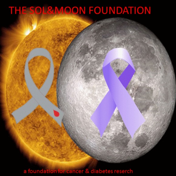 thesolandmoon